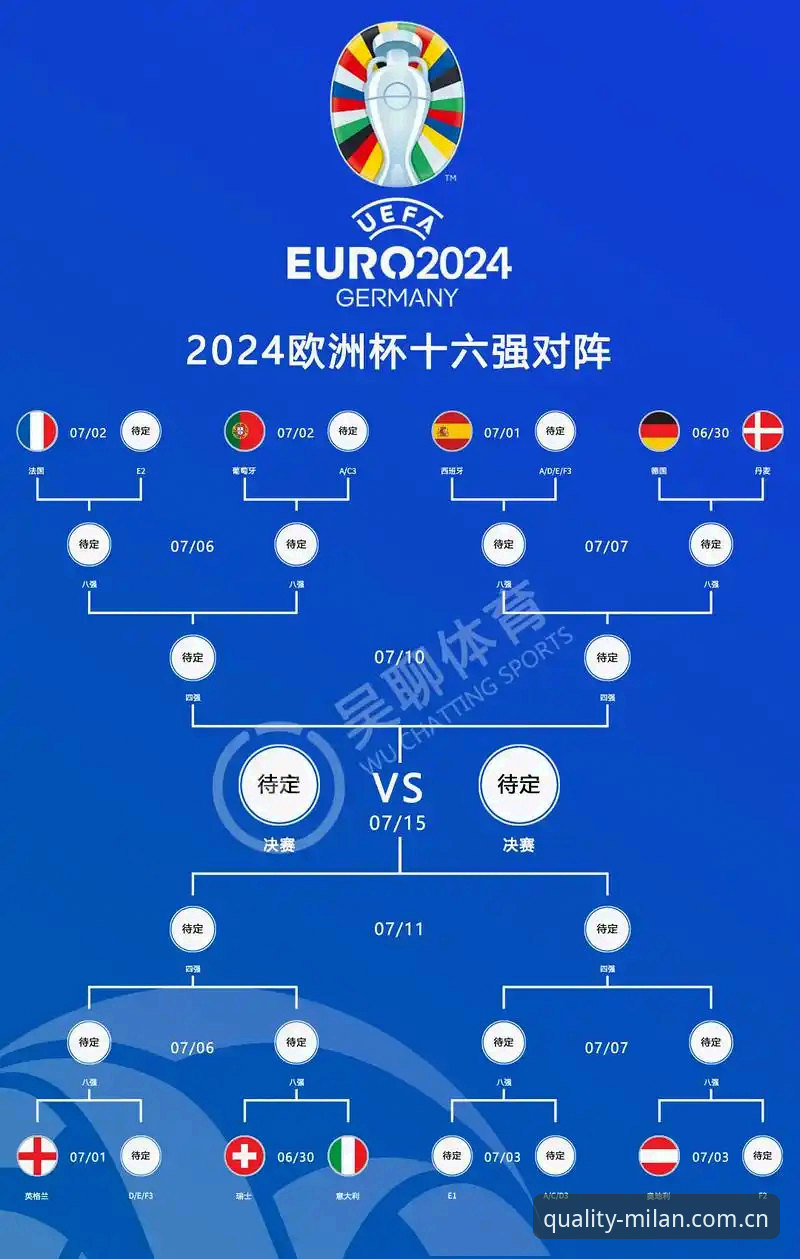欧联杯决赛观赛指南：维拉3-0弗赖堡捧杯全程回顾